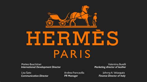 presentation hermes